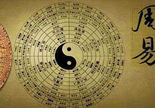 易学活动通知